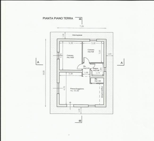 Terreno edificabile